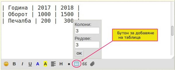 tableaddbuton-jpg-j11k