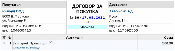 trazodog-png-qdvy